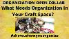 Craft Organization Open Collab J'ai Commencé Avec Mon Bureau Ce Dont Vous Avez Besoin Pour Organiser